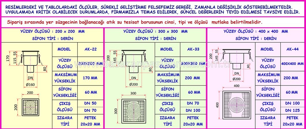 PASLANMAZ ÇELİK MUTFAK YER SÜZGECİ ALTTAN ÇIKIŞLI