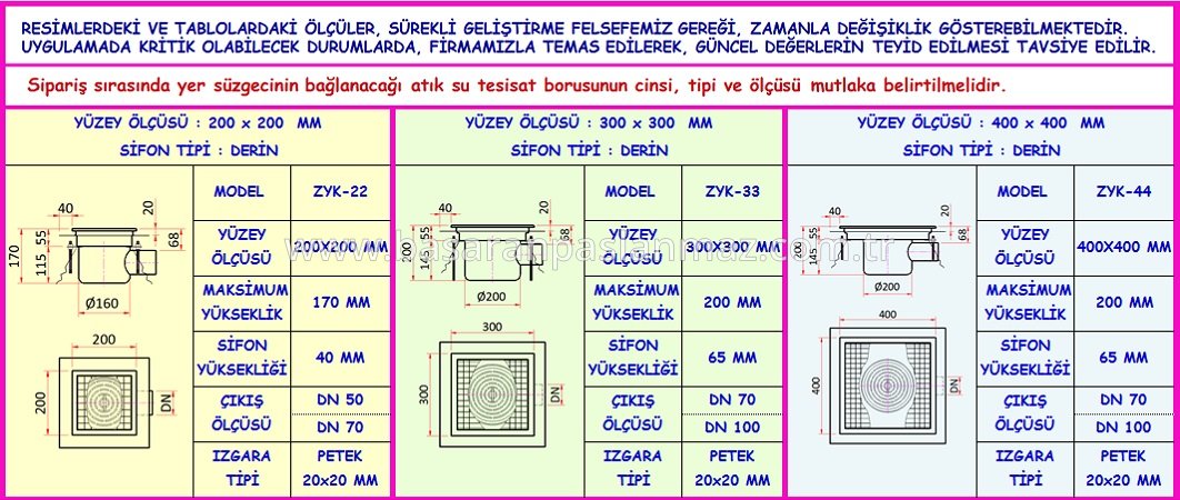 PASLANMAZ ÇELİK MUTFAK YER SÜZGECİ İZOLASYON YAKALI-YATAY ÇIKIŞLI