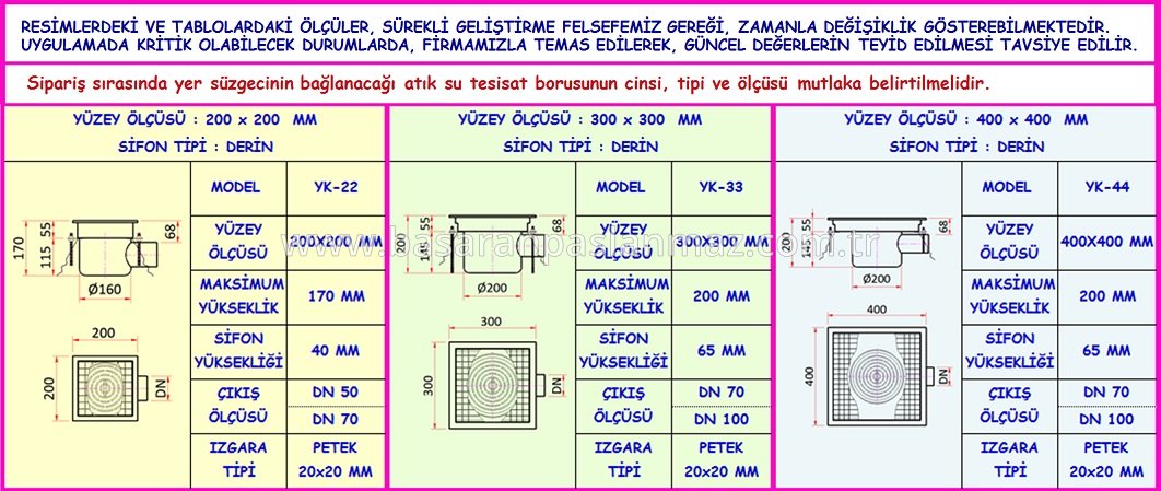 PASLANMAZ ÇELİK MUTFAK YER SÜZGECİ YATAY ÇIKIŞLI