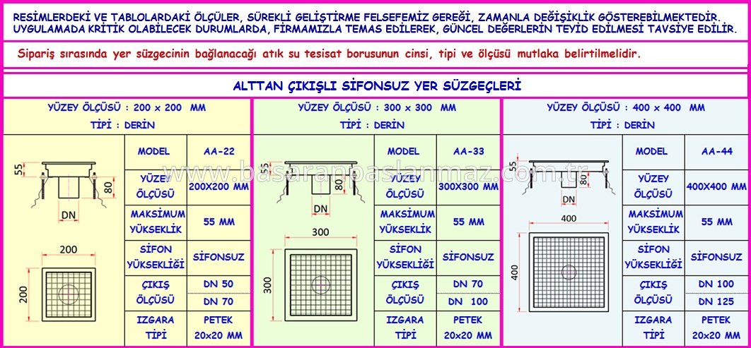 PASLANMAZ ÇELİK SİFONSUZ MUTFAK YER SÜZGEÇLERİ