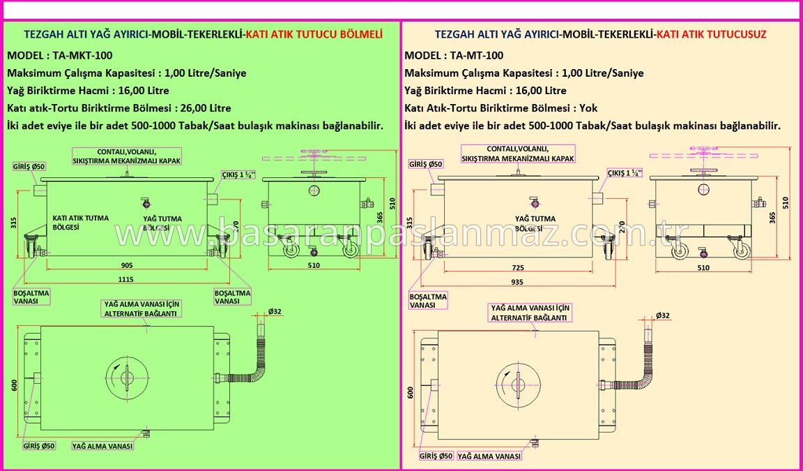 Paslanmaz Çelik Tezgah Altı Yağ Ayırıcı - Mobil (Tekerlekli)