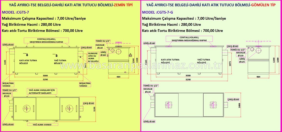 Paslanmaz Çelik Yağ, Gres Ayırıcı TSE Belgeli Dahili Katı Atık Tutucu Bölmeli